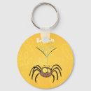 Search for spider key rings Insect