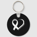 Search for lung key rings November