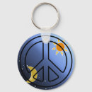 Search for world war 2 rounded key rings Peace