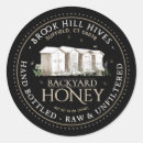 Search for rawness Honey