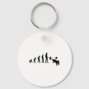Search for pressed key rings Weight training