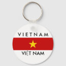 Search for nam key rings Viet