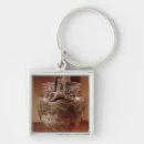 Search for wine making key rings Gaulish