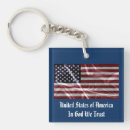 Search for blue usa key rings Flag