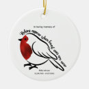 Search for death christmas tree decorations Bereavement