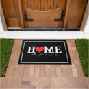 Search for cool modern doormats Script