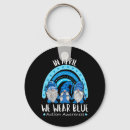 Search for gnome round key rings Awareness