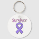 Search for purple ribbon key rings Cancer