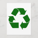 Search for reusing postcards Go green