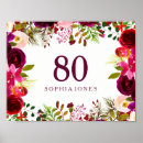 Search for 70th birthday posters Floral