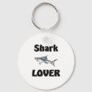 Search for shark lovers key rings Jaws