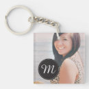Search for grad key rings Black