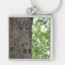 Search for etching accessories Initials