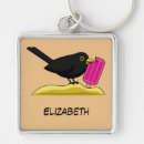 Search for eat key rings Summer