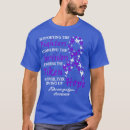 Search for fibromyalgia funny Vintage