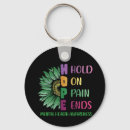 Search for endings key rings Green