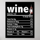 Search for food nutrition posters Santa claus