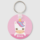 Search for magical key rings Kawaii