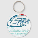 Search for definition of love key rings Vintagecaraccessory