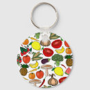 Search for tomato key rings Fruits
