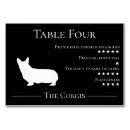 Search for corgi weddings Funny