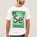 Search for selenium tshirts Elements