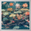 Search for koi carp posters Nature