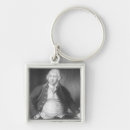 Search for wrights accessories Portrait