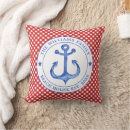 Search for red nautical cushions Blue