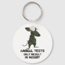 Search for experiment key rings Vivisection