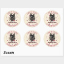 Search for akita stickers Breed