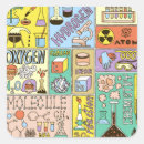 Search for science chemistry stickers Chemical