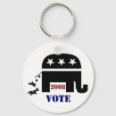 Search for fun political key rings Vote