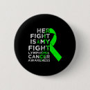 Search for lymphoma warrior badges Kidney cancer warrior