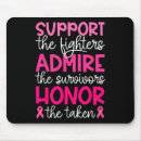 Search for sucks mousepads Fighter