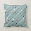Search for aeroplane home decor Flight attendant
