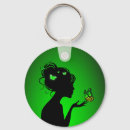 Search for papillons key rings Nature