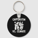 Search for climate key rings Green living