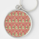 Search for holly key rings Snowman