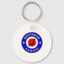 Search for kyokushin key rings Karate
