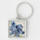 Search for botanical study key rings Grey