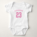 Search for aging baby clothes Baby girl