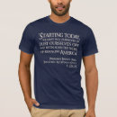 Search for obama hope tshirts Inauguration