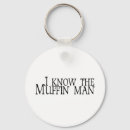 Search for odd key rings Humour