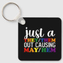 Search for may square key rings Lgbtq