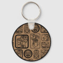 Search for mask key rings Culture