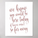 Search for you are here posters Calligraphy