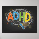 Search for adhd posters Mental health