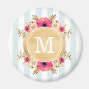 Search for foil magnets Watercolor