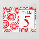 Search for vintage spring flowers postcards Table numbers